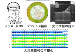 Saito Lab.