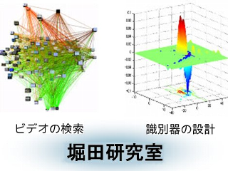 堀田研究室の写真