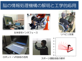 近藤研究室の写真